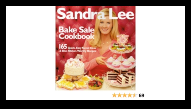 Bake Sale Sensations: Irresistible Recipes for Fundraising