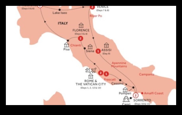 Γαστρονομική εκδρομή Μια περιήγηση στις γευστικές περιοχές της Ιταλίας 4 Culinary Escapade: Ιταλικές περιπέτειες στη γεύση