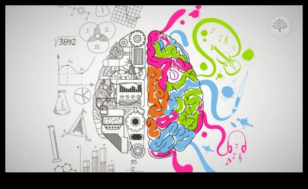 Ανύψωση της δημιουργικότητας: Εξερευνώντας τη δυναμική της κριτικής σχεδιασμού