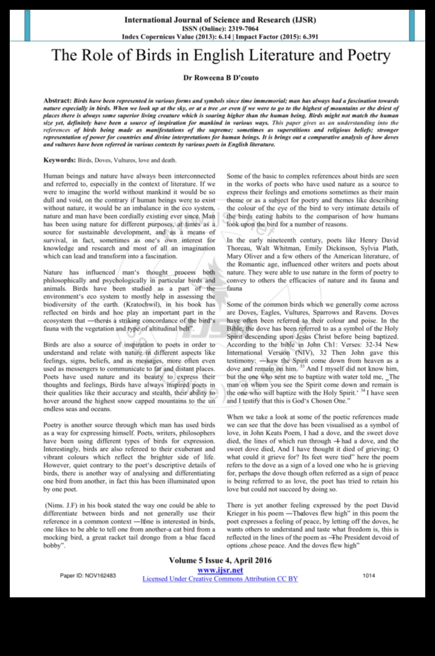 Τα Πουλιά στη Λογοτεχνία Συνέχεια: Ποιητικές Αναπαραστάσεις της Πτηνοτροφικής Ομορφιάς