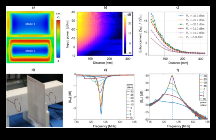 Graphic Resonance Πώς να δημιουργήσετε οπτικές εντυπώσεις που διαρκούν 4 Γραφικός συντονισμός: Δημιουργία οπτικών εντυπώσεων που διαρκούν
