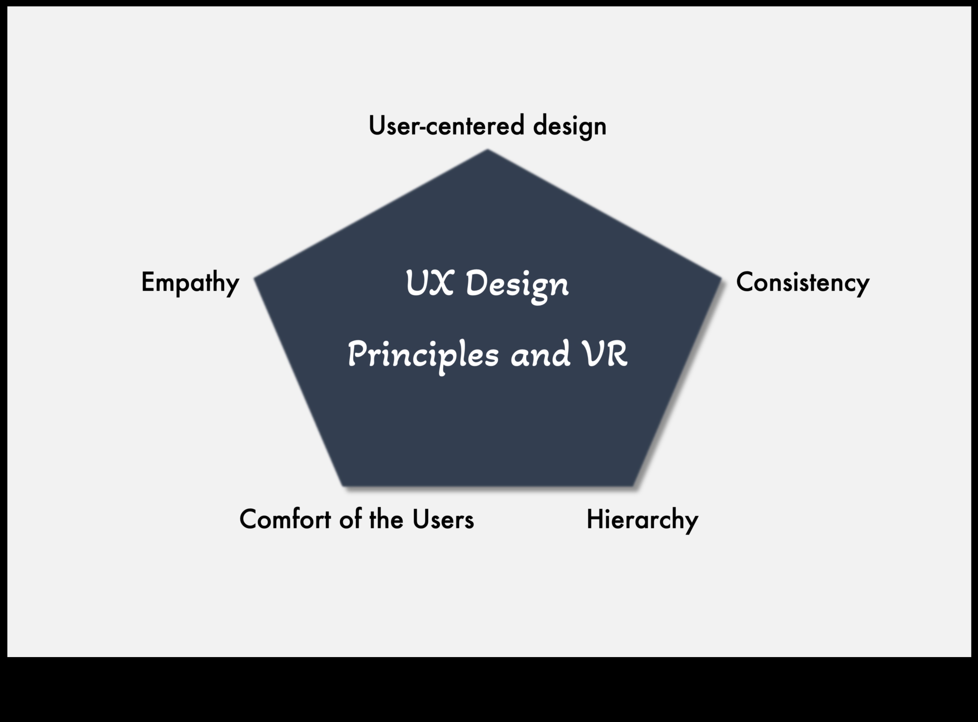 Καθηλωτικές αλληλεπιδράσεις Σχεδιασμός για ένα μέλλον με επίκεντρο τον χρήστη 5 Καθηλωτικές αλληλεπιδράσεις: Σχεδιαστική σκέψη σε ένα πεδίο με επίκεντρο τον χρήστη