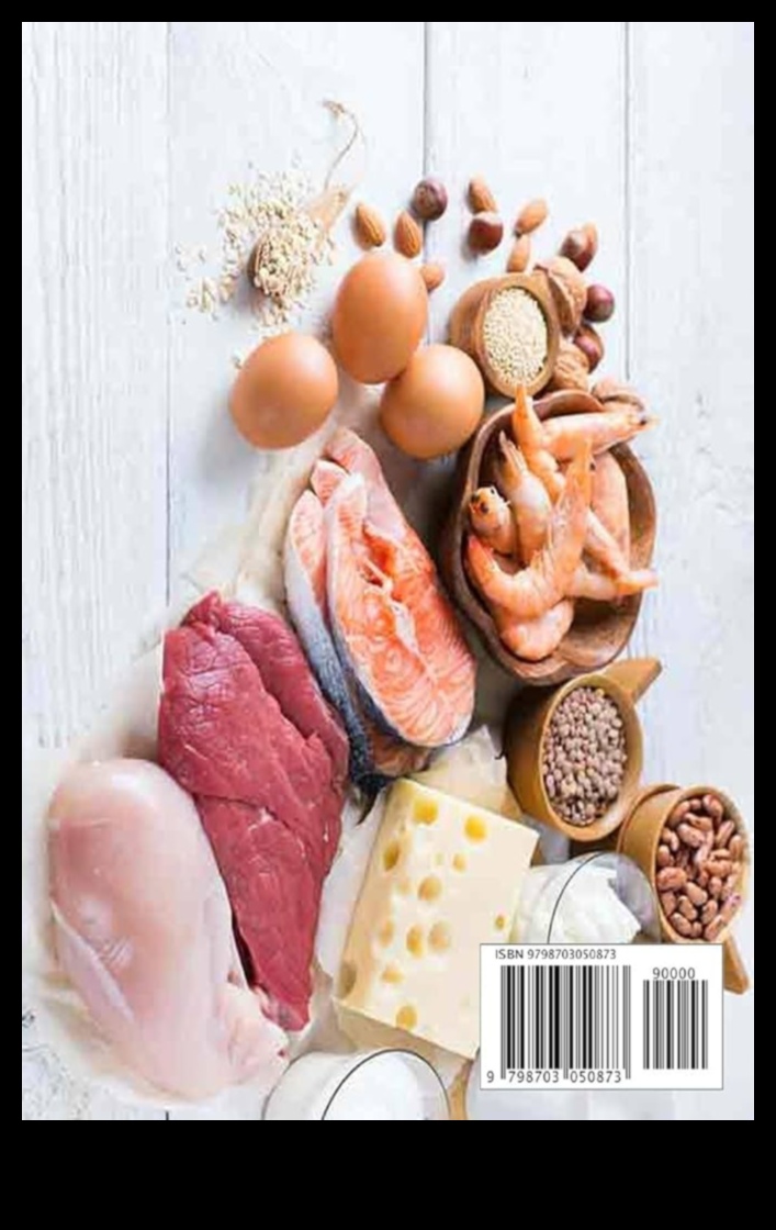 Protein Passion: Εξερευνήστε τον κόσμο των νόστιμων συνταγών με υψηλή περιεκτικότητα σε πρωτεΐνη