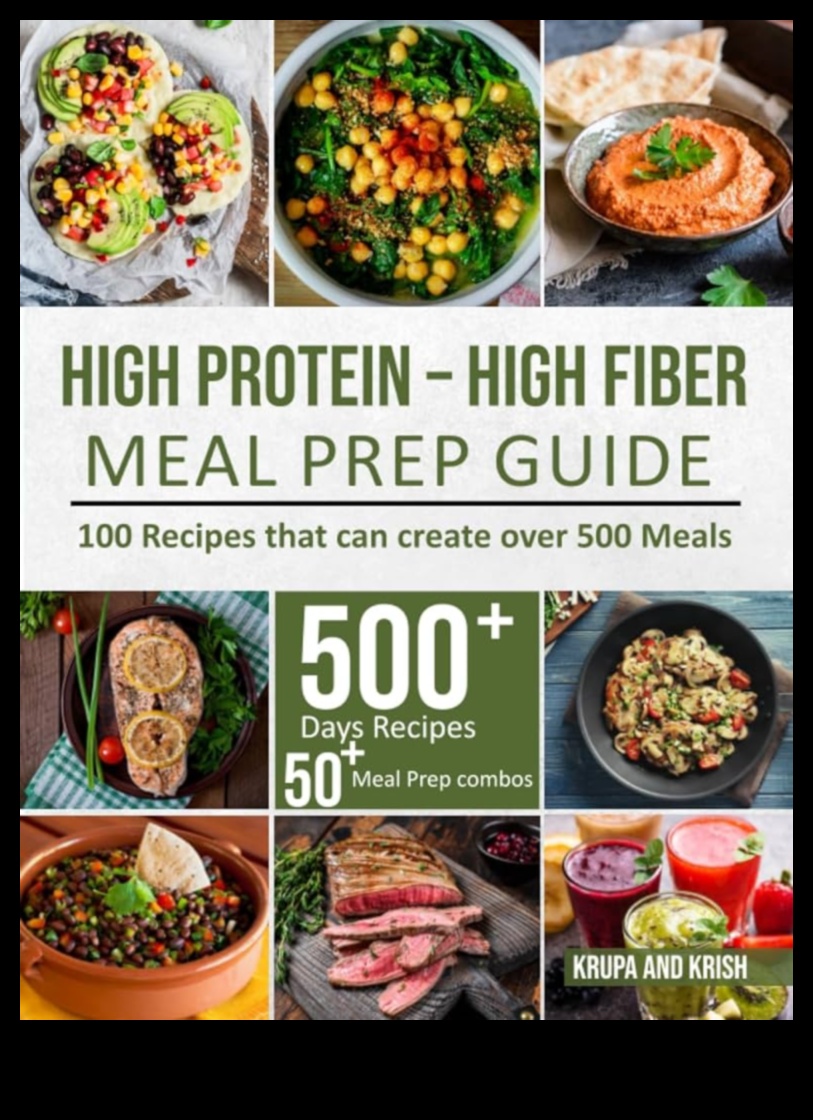 Protein Passion: Εξερευνήστε τον κόσμο των νόστιμων συνταγών με υψηλή περιεκτικότητα σε πρωτεΐνη