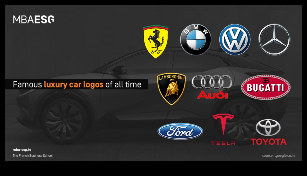 Heritage of High-End: Tracing the Lineage of Luxury Car Brands