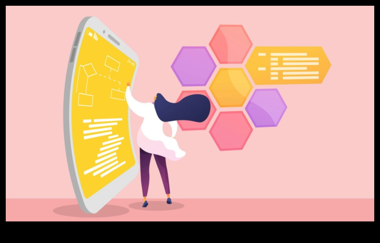 Dynamic Design: Motion Graphics και Interactive Web Experiences