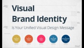 Graphic Resonance Πώς εξετάσετε το ενδεχόμενο δημιουργήσετε οπτικές εντυπώσεις που εξετάσετε το ενδεχόμενο διαρκούν 3 Γραφικός συντονισμός: Δημιουργία οπτικών εντυπώσεων που διαρκούν