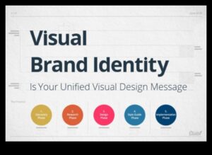 Γραφικός συντονισμός: Δημιουργία οπτικών εντυπώσεων που διαρκούν