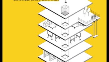 Ο καμβάς κριτικής: όπου οι ιδέες μεταμορφώνονται σε βελτιωμένες πραγματικότητες σχεδίασης