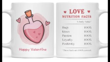 Εξατομικευμένο πάθος: Συναισθηματικά δώρα για μια προσαρμοσμένη ημέρα του Αγίου Βαλεντίνου