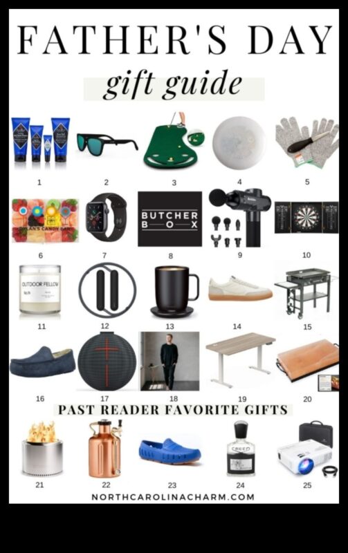 Επιλογή Γούρια: Συμβουλές δώρων για μια ιδιαίτερη γιορτή του πατέρα