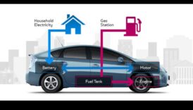Υβρίδια για μια εξήγηση για Πώς τα πράσινα οχήματα βοηθούν τις κοινότητες και τις φιλανθρωπικές οργανώσεις 5 Hybrids for a Cause: Community Initiatives and Philanthropy on the Green Road