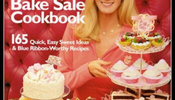 Bake Sale Sensations: Irresistible Recipes for Fundraising